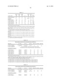 BISPECIFIC EGFR/IGFIR BINDING MOLECULES diagram and image