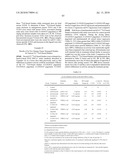 BISPECIFIC EGFR/IGFIR BINDING MOLECULES diagram and image