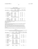 BISPECIFIC EGFR/IGFIR BINDING MOLECULES diagram and image