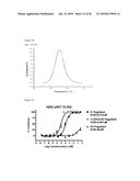 BISPECIFIC EGFR/IGFIR BINDING MOLECULES diagram and image