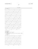 BISPECIFIC EGFR/IGFIR BINDING MOLECULES diagram and image