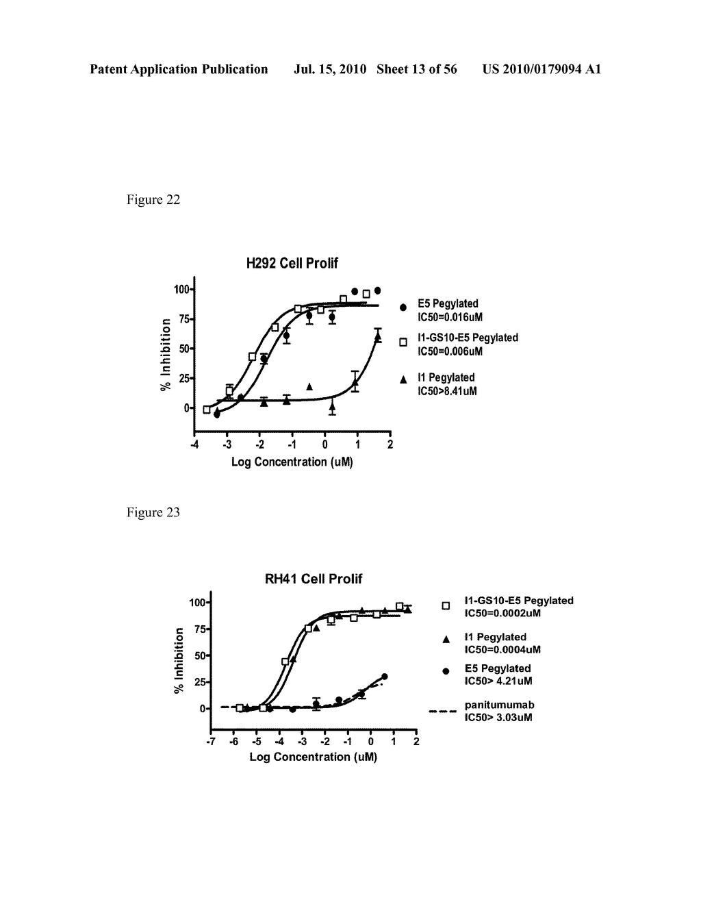 BISPECIFIC EGFR/IGFIR BINDING MOLECULES - diagram, schematic, and image 14