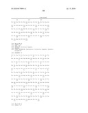 BISPECIFIC EGFR/IGFIR BINDING MOLECULES diagram and image