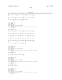 BISPECIFIC EGFR/IGFIR BINDING MOLECULES diagram and image