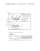 BISPECIFIC EGFR/IGFIR BINDING MOLECULES diagram and image