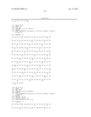 BISPECIFIC EGFR/IGFIR BINDING MOLECULES diagram and image