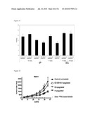 BISPECIFIC EGFR/IGFIR BINDING MOLECULES diagram and image