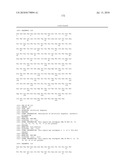 BISPECIFIC EGFR/IGFIR BINDING MOLECULES diagram and image