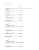 BISPECIFIC EGFR/IGFIR BINDING MOLECULES diagram and image