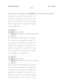 BISPECIFIC EGFR/IGFIR BINDING MOLECULES diagram and image