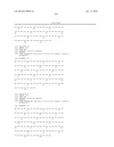 BISPECIFIC EGFR/IGFIR BINDING MOLECULES diagram and image