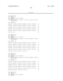 BISPECIFIC EGFR/IGFIR BINDING MOLECULES diagram and image