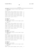 BISPECIFIC EGFR/IGFIR BINDING MOLECULES diagram and image