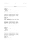 BISPECIFIC EGFR/IGFIR BINDING MOLECULES diagram and image