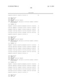 BISPECIFIC EGFR/IGFIR BINDING MOLECULES diagram and image