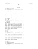 BISPECIFIC EGFR/IGFIR BINDING MOLECULES diagram and image