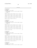 BISPECIFIC EGFR/IGFIR BINDING MOLECULES diagram and image