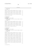 BISPECIFIC EGFR/IGFIR BINDING MOLECULES diagram and image