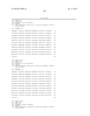 BISPECIFIC EGFR/IGFIR BINDING MOLECULES diagram and image