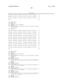 BISPECIFIC EGFR/IGFIR BINDING MOLECULES diagram and image