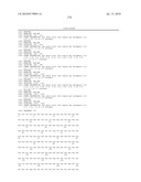 BISPECIFIC EGFR/IGFIR BINDING MOLECULES diagram and image