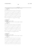 BISPECIFIC EGFR/IGFIR BINDING MOLECULES diagram and image