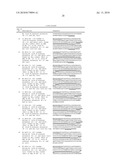 BISPECIFIC EGFR/IGFIR BINDING MOLECULES diagram and image