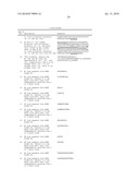 BISPECIFIC EGFR/IGFIR BINDING MOLECULES diagram and image