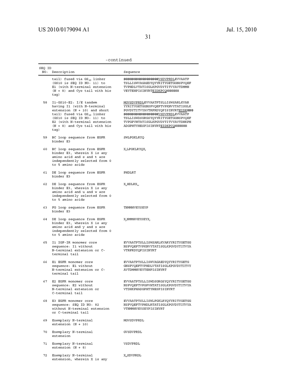 BISPECIFIC EGFR/IGFIR BINDING MOLECULES - diagram, schematic, and image 88