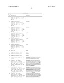 BISPECIFIC EGFR/IGFIR BINDING MOLECULES diagram and image