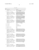 BISPECIFIC EGFR/IGFIR BINDING MOLECULES diagram and image