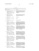 BISPECIFIC EGFR/IGFIR BINDING MOLECULES diagram and image