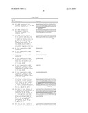 BISPECIFIC EGFR/IGFIR BINDING MOLECULES diagram and image