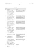 BISPECIFIC EGFR/IGFIR BINDING MOLECULES diagram and image