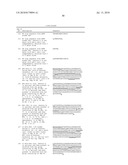 BISPECIFIC EGFR/IGFIR BINDING MOLECULES diagram and image