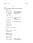 BISPECIFIC EGFR/IGFIR BINDING MOLECULES diagram and image