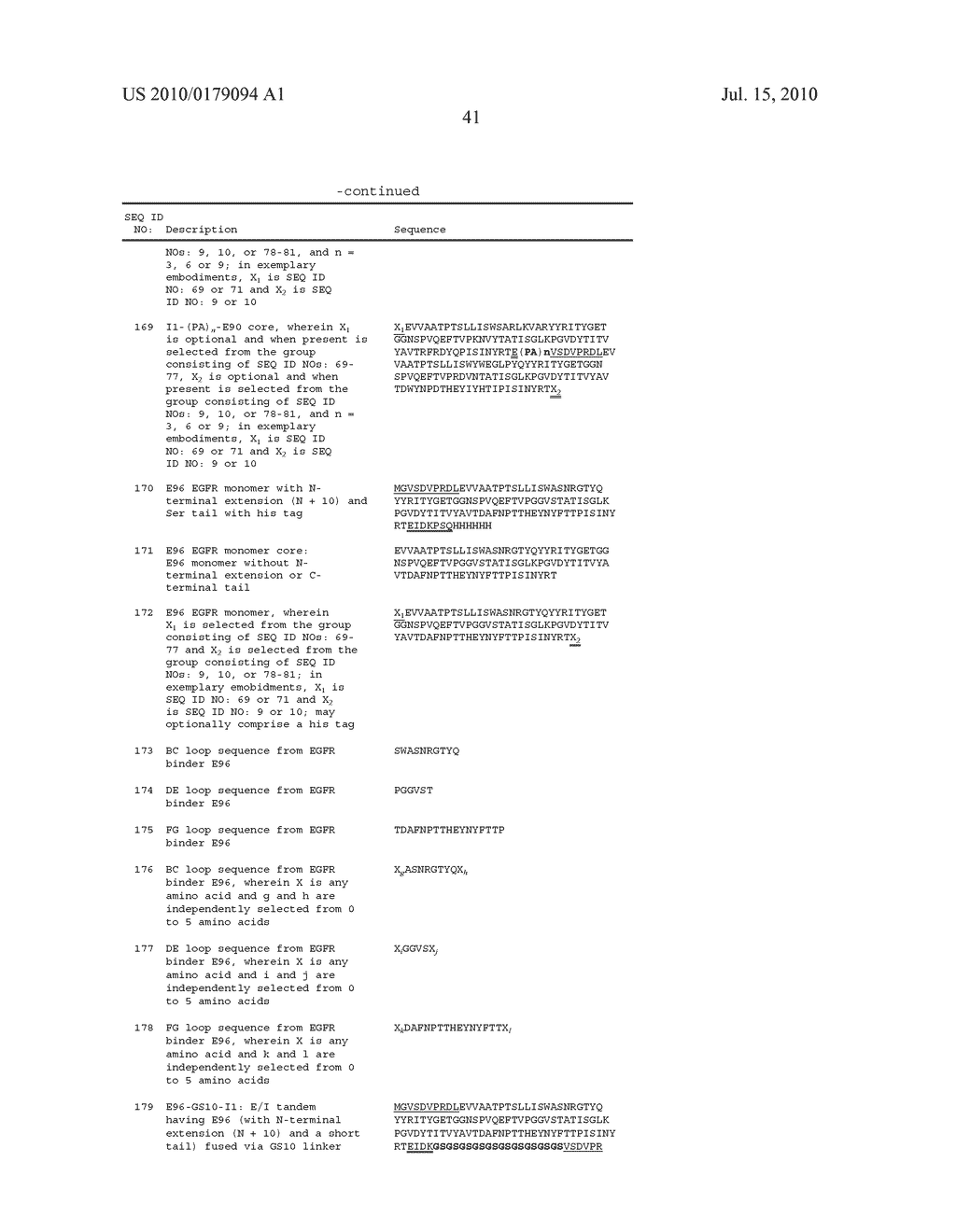 BISPECIFIC EGFR/IGFIR BINDING MOLECULES - diagram, schematic, and image 98