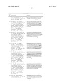 BISPECIFIC EGFR/IGFIR BINDING MOLECULES diagram and image