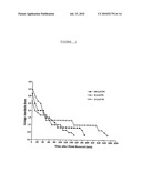 S-Isomer of 2- piperidine and Other Dermal Anesthetic Agents diagram and image