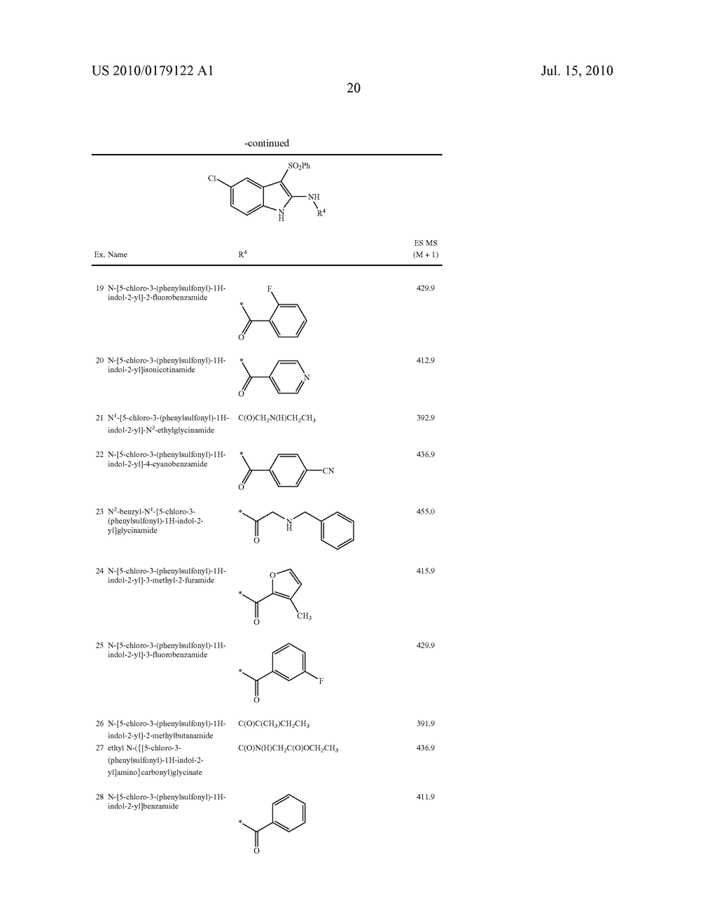 Non-Nucleoside Reverse Transcriptase Inhibitors - diagram, schematic, and image 21