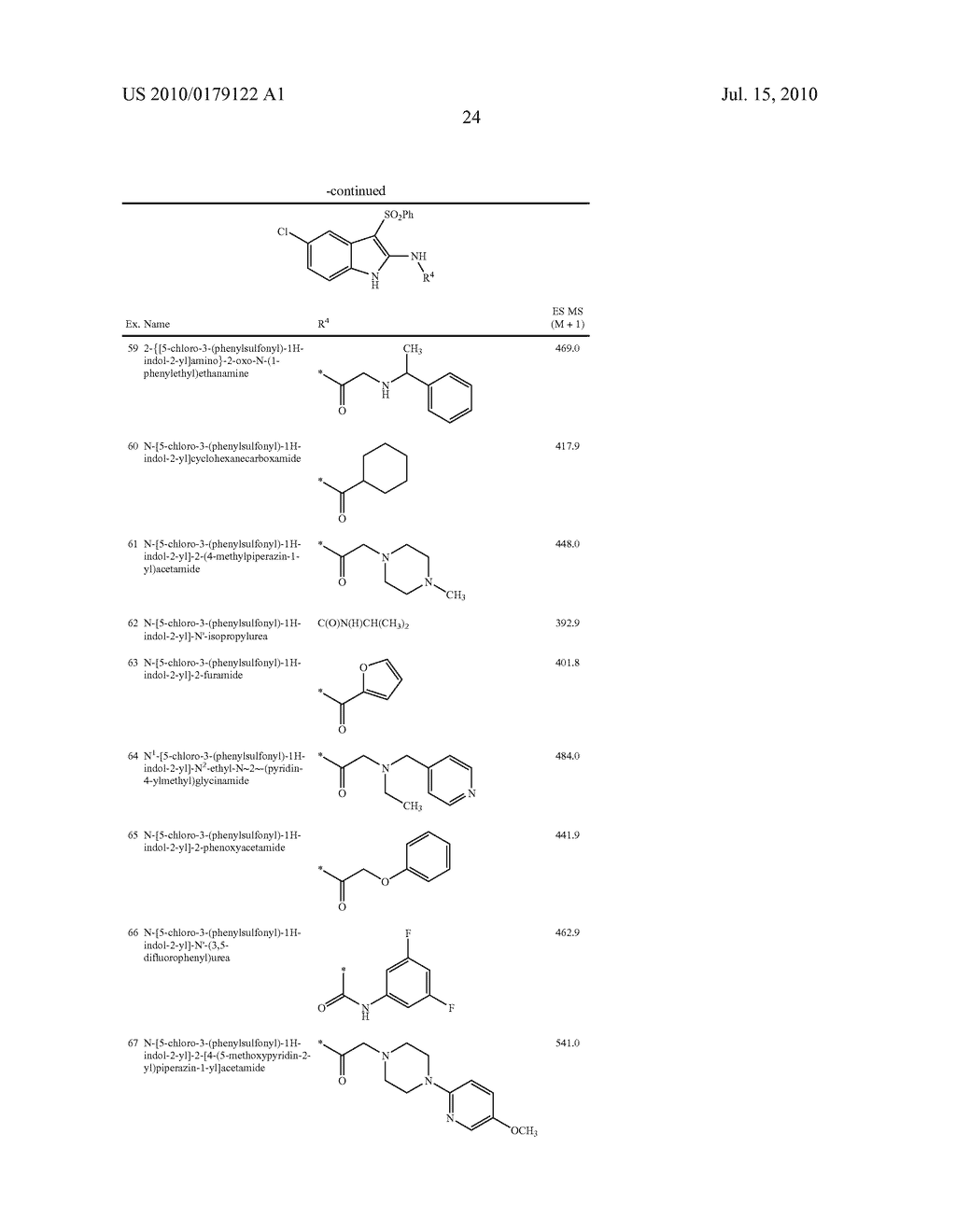 Non-Nucleoside Reverse Transcriptase Inhibitors - diagram, schematic, and image 25