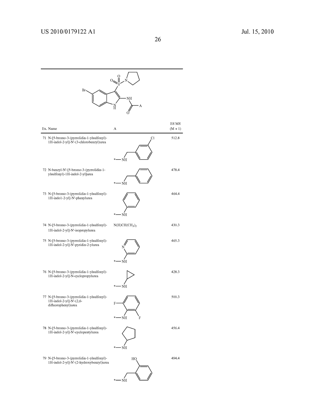 Non-Nucleoside Reverse Transcriptase Inhibitors - diagram, schematic, and image 27