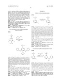 PYRIMIDINE DERIVATIVES diagram and image