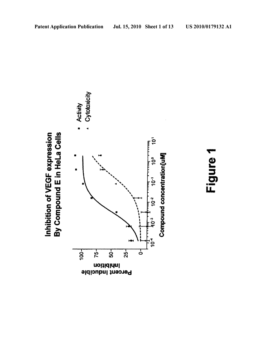 CARBOLINE DERIVATIVES USEFUL IN THE INHIBITION OF ANGIOGENESIS - diagram, schematic, and image 02