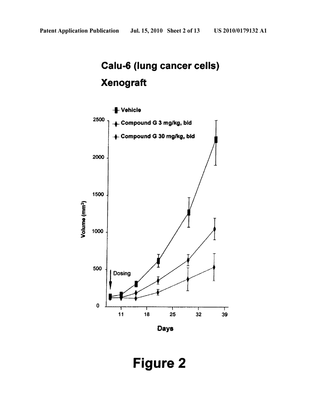 CARBOLINE DERIVATIVES USEFUL IN THE INHIBITION OF ANGIOGENESIS - diagram, schematic, and image 03