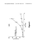 CARBOLINE DERIVATIVES USEFUL IN THE INHIBITION OF ANGIOGENESIS diagram and image