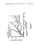 CARBOLINE DERIVATIVES USEFUL IN THE INHIBITION OF ANGIOGENESIS diagram and image