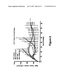 CARBOLINE DERIVATIVES USEFUL IN THE INHIBITION OF ANGIOGENESIS diagram and image