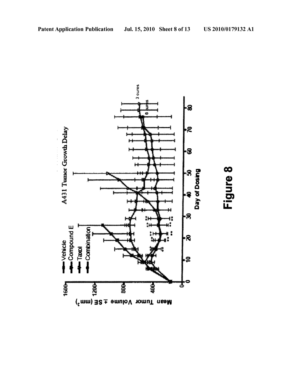 CARBOLINE DERIVATIVES USEFUL IN THE INHIBITION OF ANGIOGENESIS - diagram, schematic, and image 09