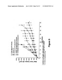 CARBOLINE DERIVATIVES USEFUL IN THE INHIBITION OF ANGIOGENESIS diagram and image